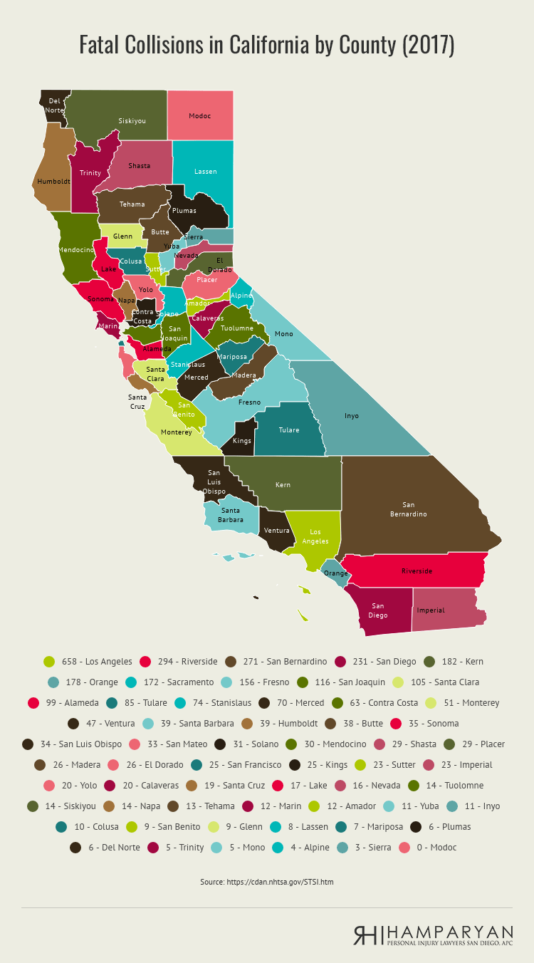 Fatal Collisions in California by County (2017)